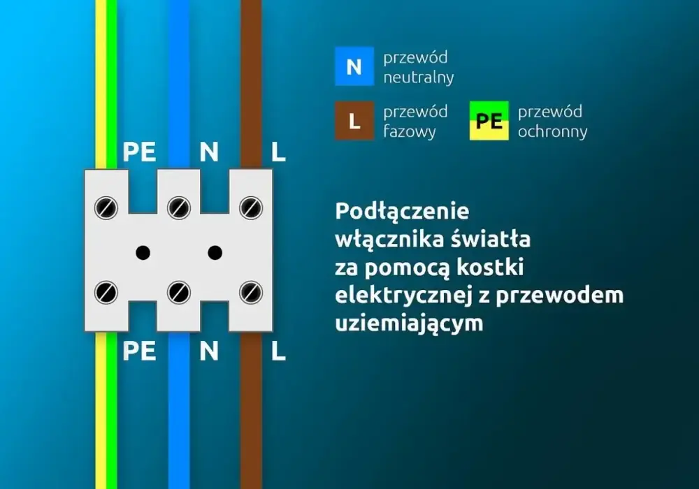 Podwójny łącznik światła na trzy przewody - jak go podłączyć?