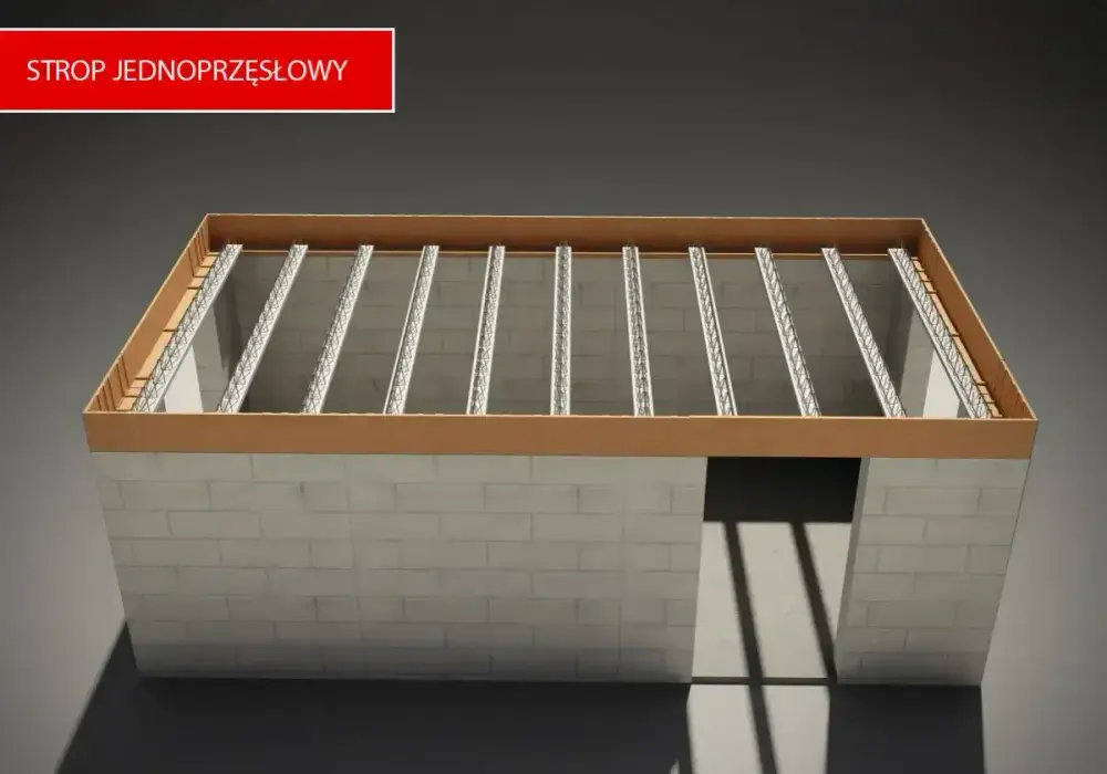 Ile betonu na strop Teriva - Jak obliczyć zużycie bez błędów?