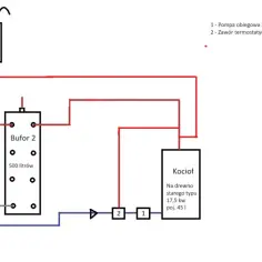 Schemat instalacji CO: jak podłączyć naczynie wyrównawcze otwarte do kotła i dwóch buforów 500 litrowych.