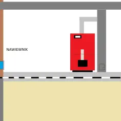 Schemat instalacji: czerwony kocioł, nawiewnik w ścianie, kanał wentylacyjny. Pokazuje, jak zrobić nawiew do kotłowni.