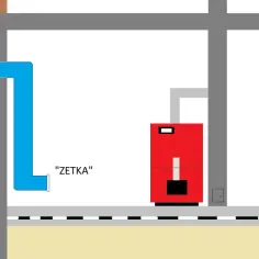 Schemat instalacji: niebieska rura "zetka" prowadzi do czerwonej kotłowni.