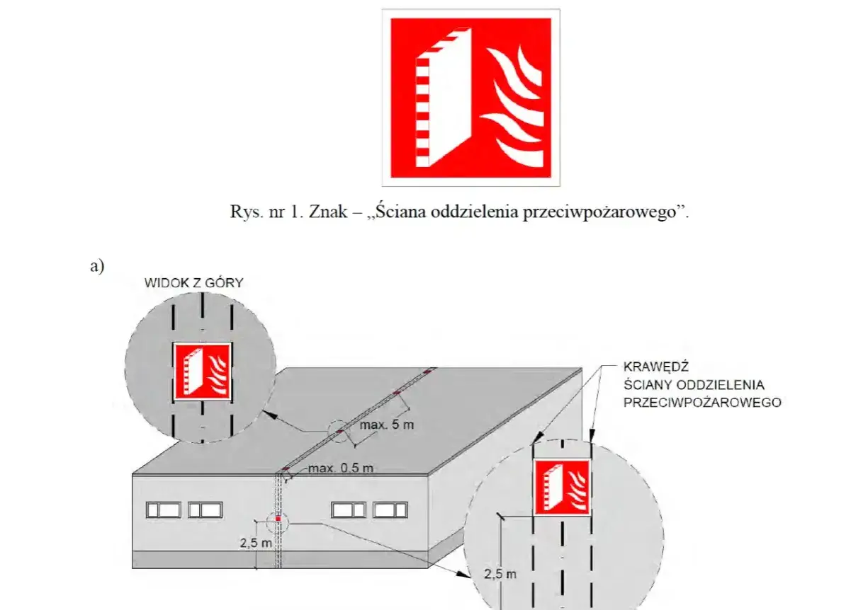 Schemat przedstawia ścianę oddzielenia przeciwpożarowego, z zaznaczonymi odległościami i znakiem.
