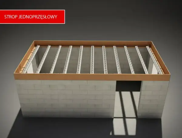 Ile betonu na strop Teriva - Jak obliczyć zużycie bez błędów?